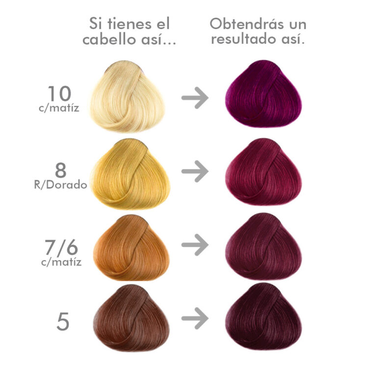 Vamp Raspberry Color Vamp – Universe Hair Color